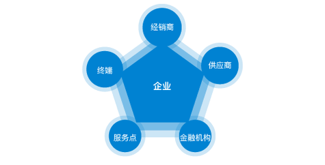 帝舵表维修服务地址