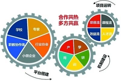 帝舵手表保养价格查询